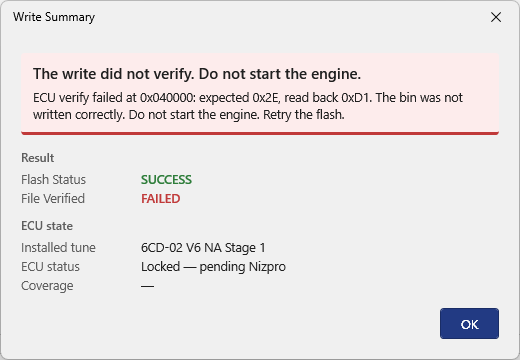Write Summary, the write did not verify