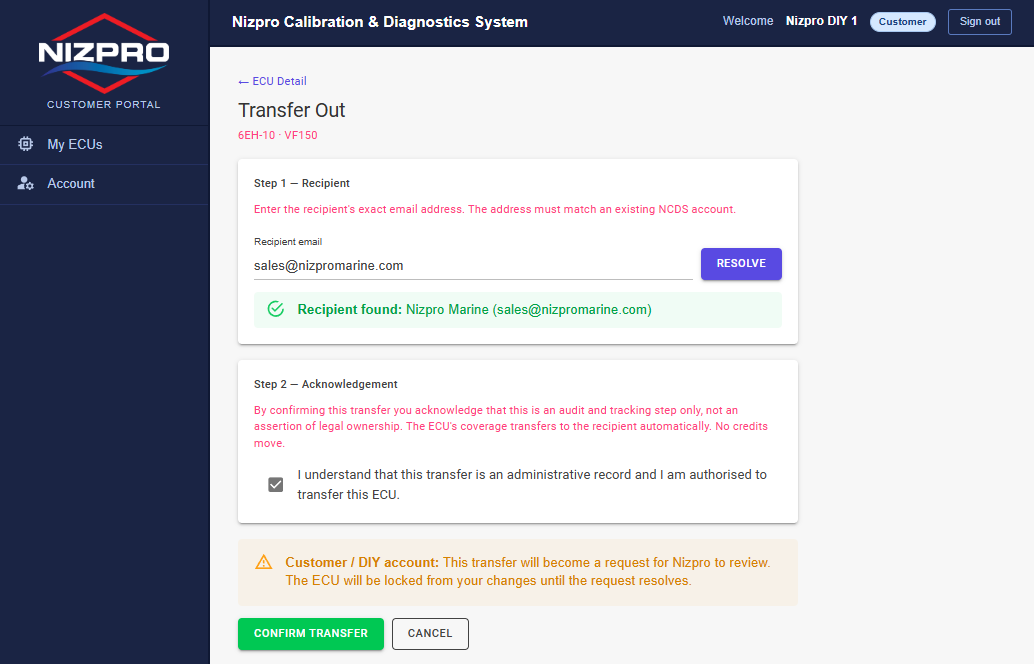 Transfer Out page on a customer account with the acknowledgement ticked, a note that the transfer will become a request for Nizpro to review, and the CONFIRM TRANSFER and CANCEL buttons