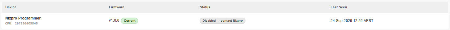A device row with the status Disabled, contact Nizpro
